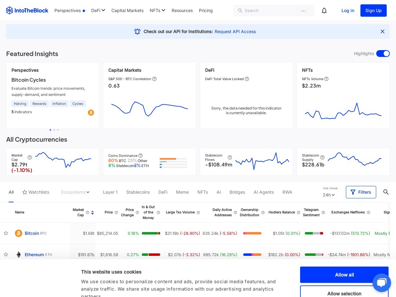 点击放大图片 IntoTheBlock