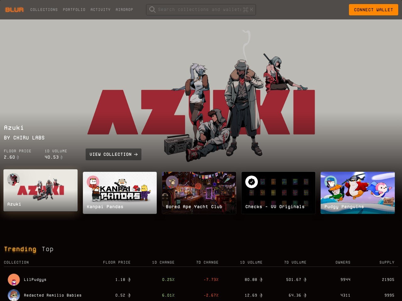 点击放大图片 Blur