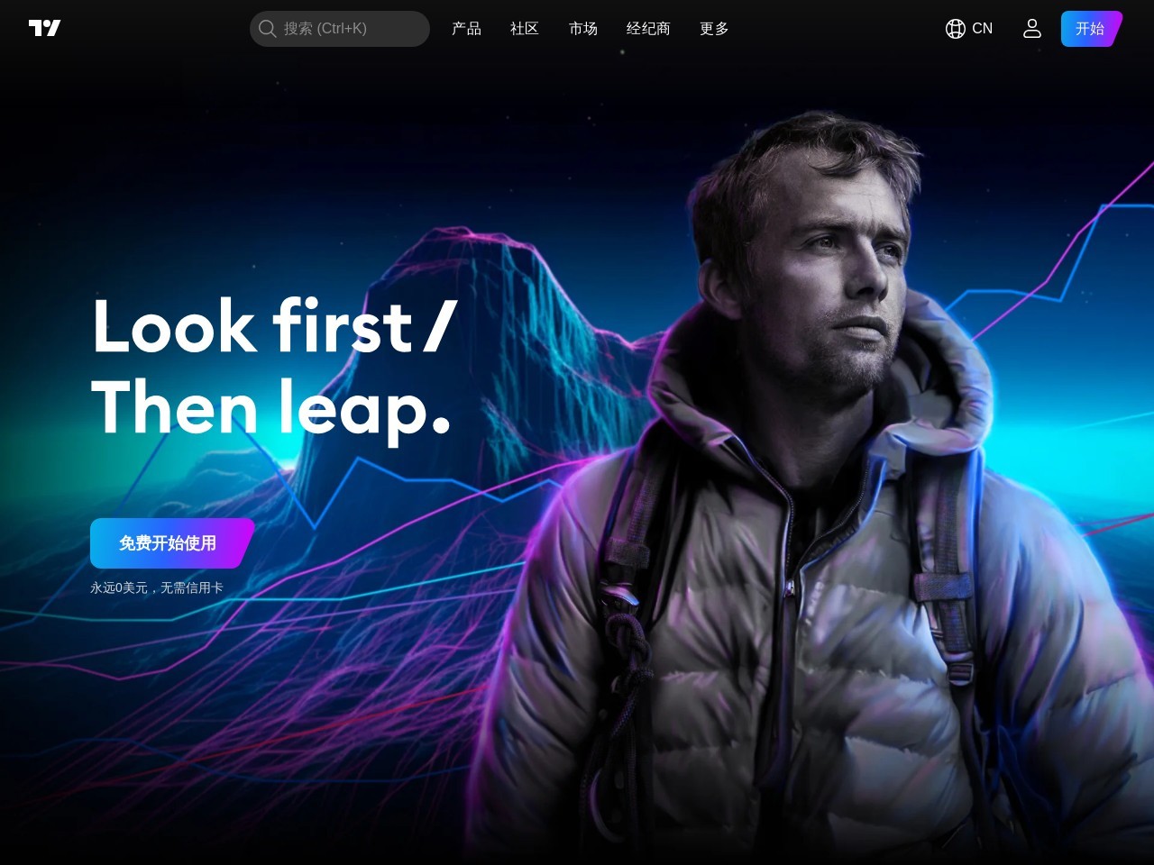 点击放大图片 TradingView