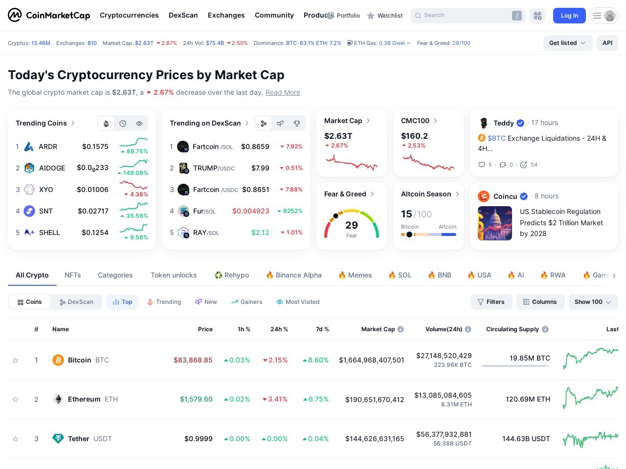 点击放大图片 CoinMarketCap