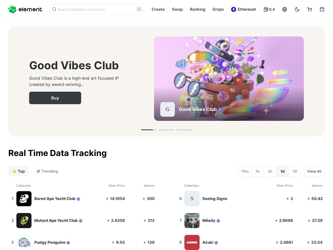 点击放大图片 Element