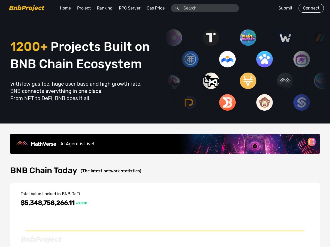 点击放大图片 Bscproject