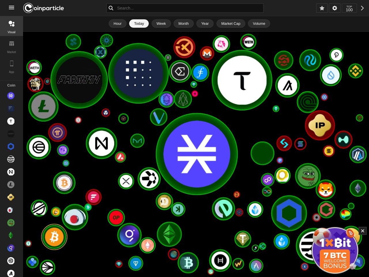 点击放大图片 CoinParticle