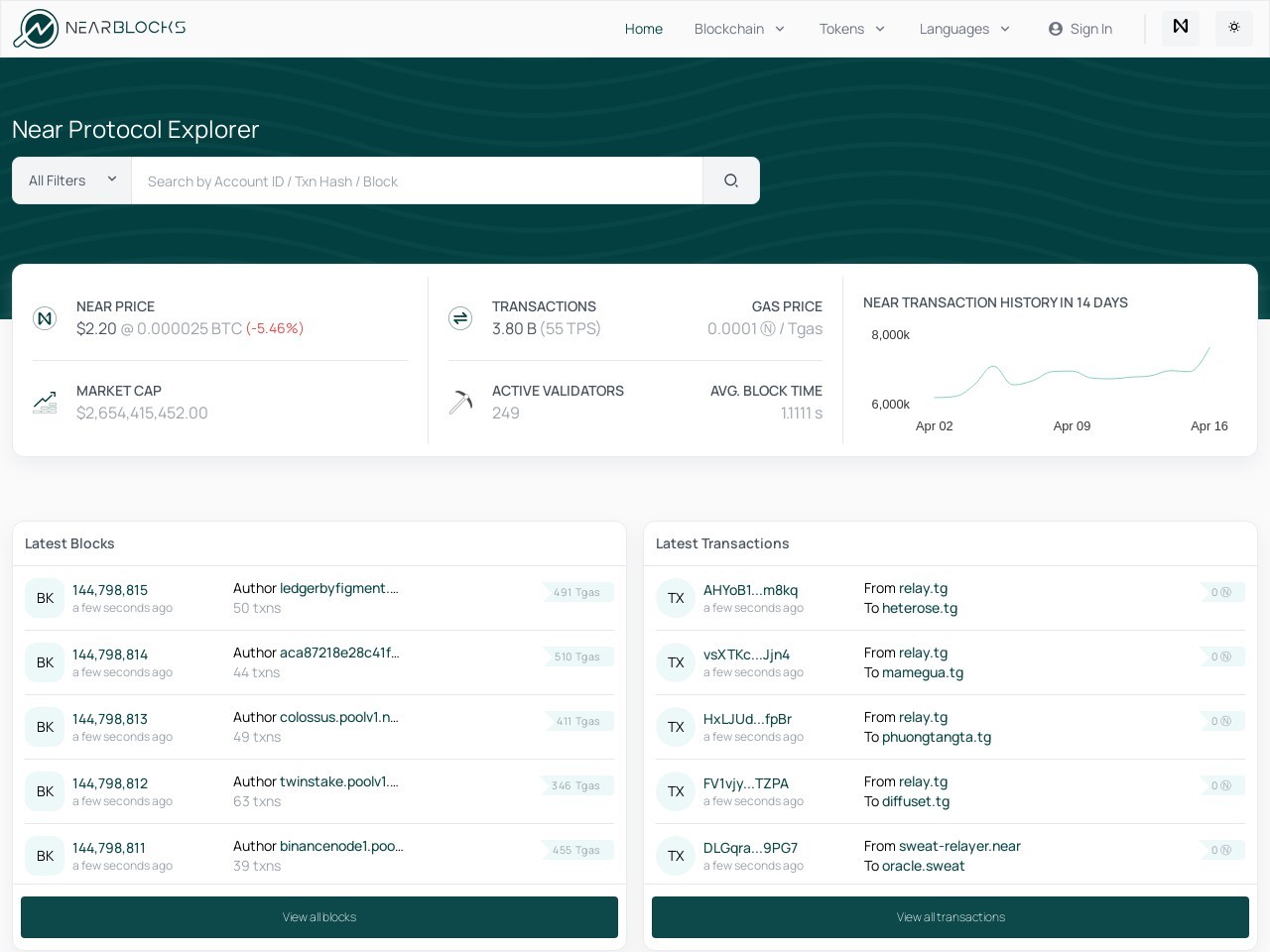点击放大图片 NearScan