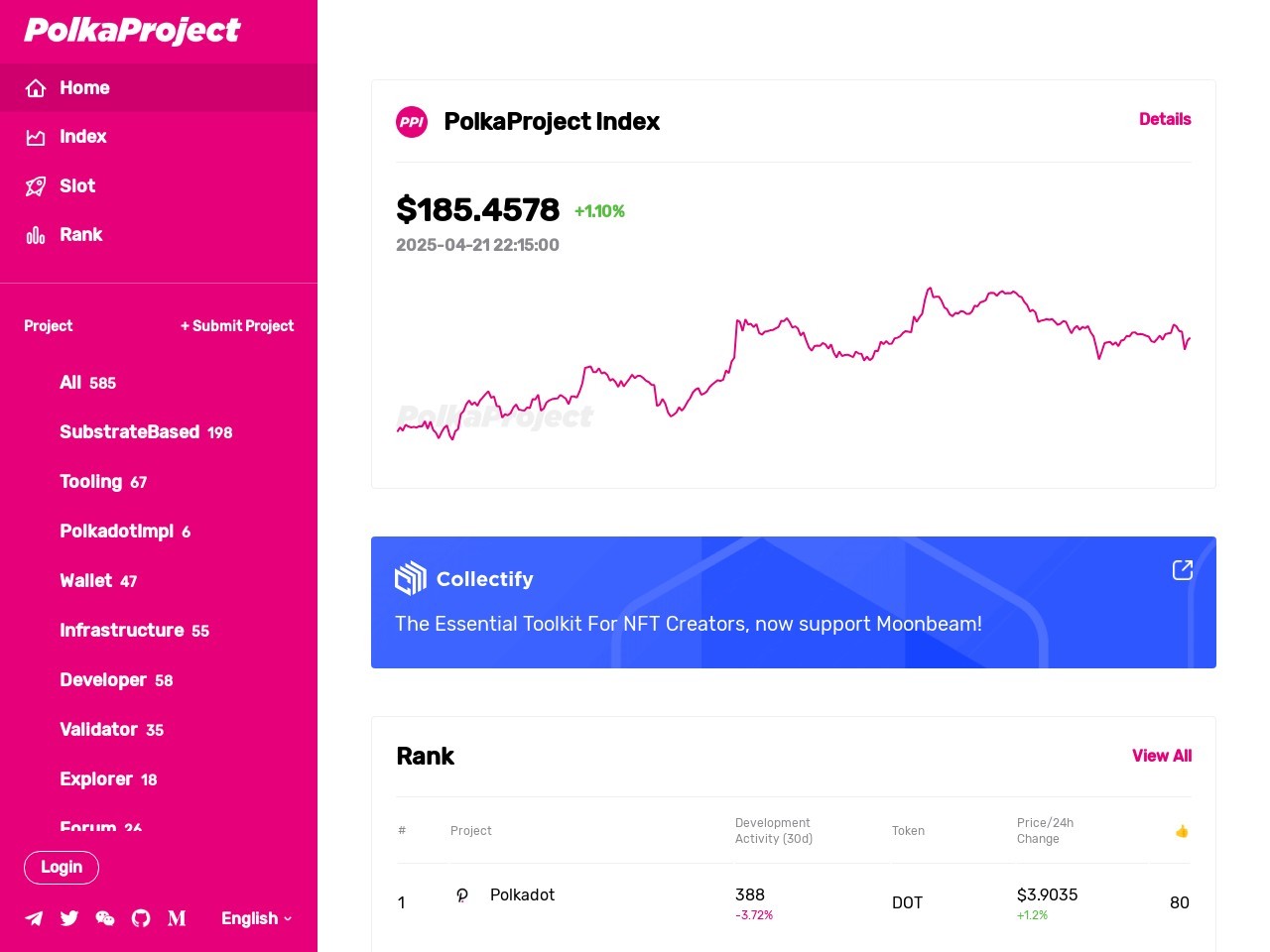点击放大图片 SolanaProject